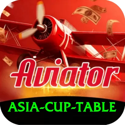asia cup table Money Super v1.9.2 - 2