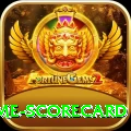 crictime scorecard Slot Machine VIP