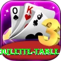 roulette table App King v3.4.6