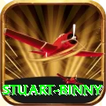 stuart binny Supreme - Win Real PKR